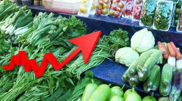 HARGA PANGAN MEROKET 70 PERSEN